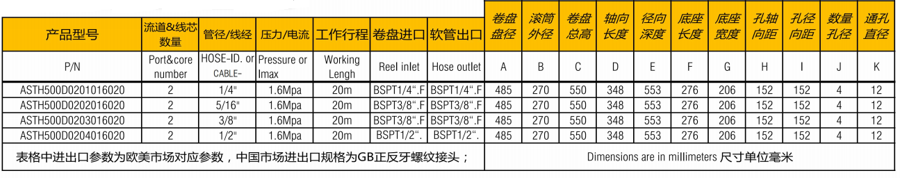 氧气乙炔卷管器参数