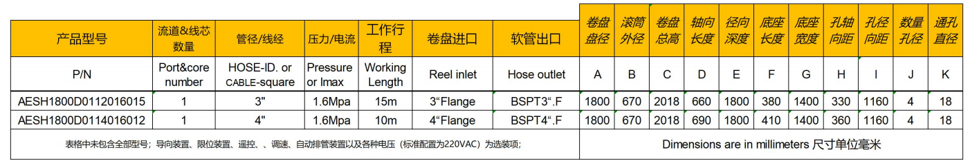 重型大框架工业卷管器参数