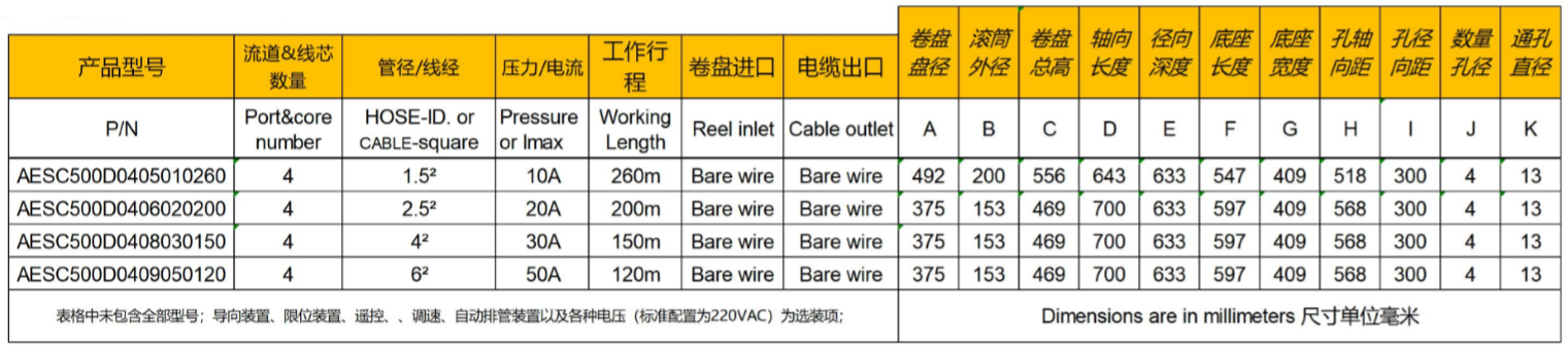 风电专用电动卷管器-铺布机电缆卷盘参数